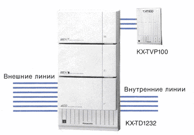 VPS.gif (13106 bytes)
