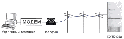 administration.gif (5600 bytes)